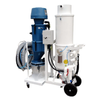 Очистка бластингом