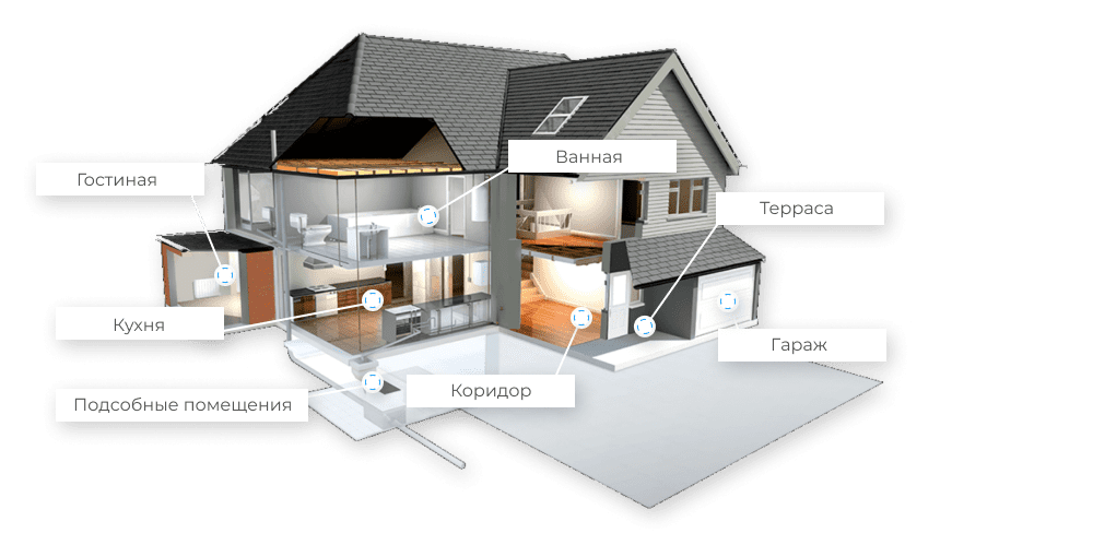 Генеральная