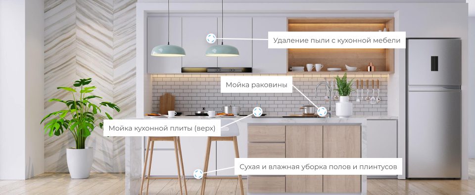 Поддерживающая