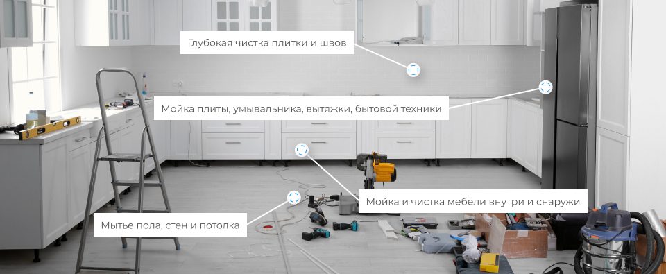 После ремонта