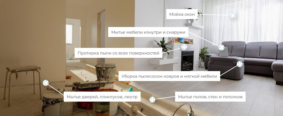 После ремонта