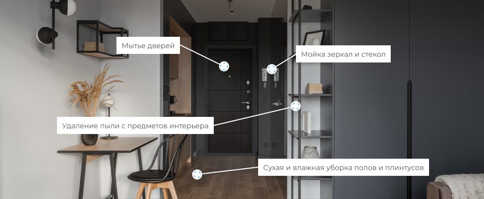 Генеральная