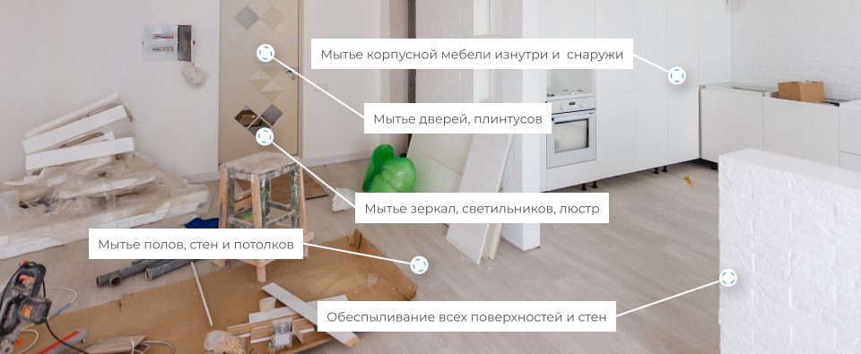 После ремонта