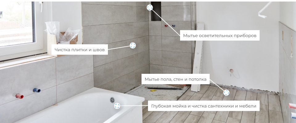 После ремонта