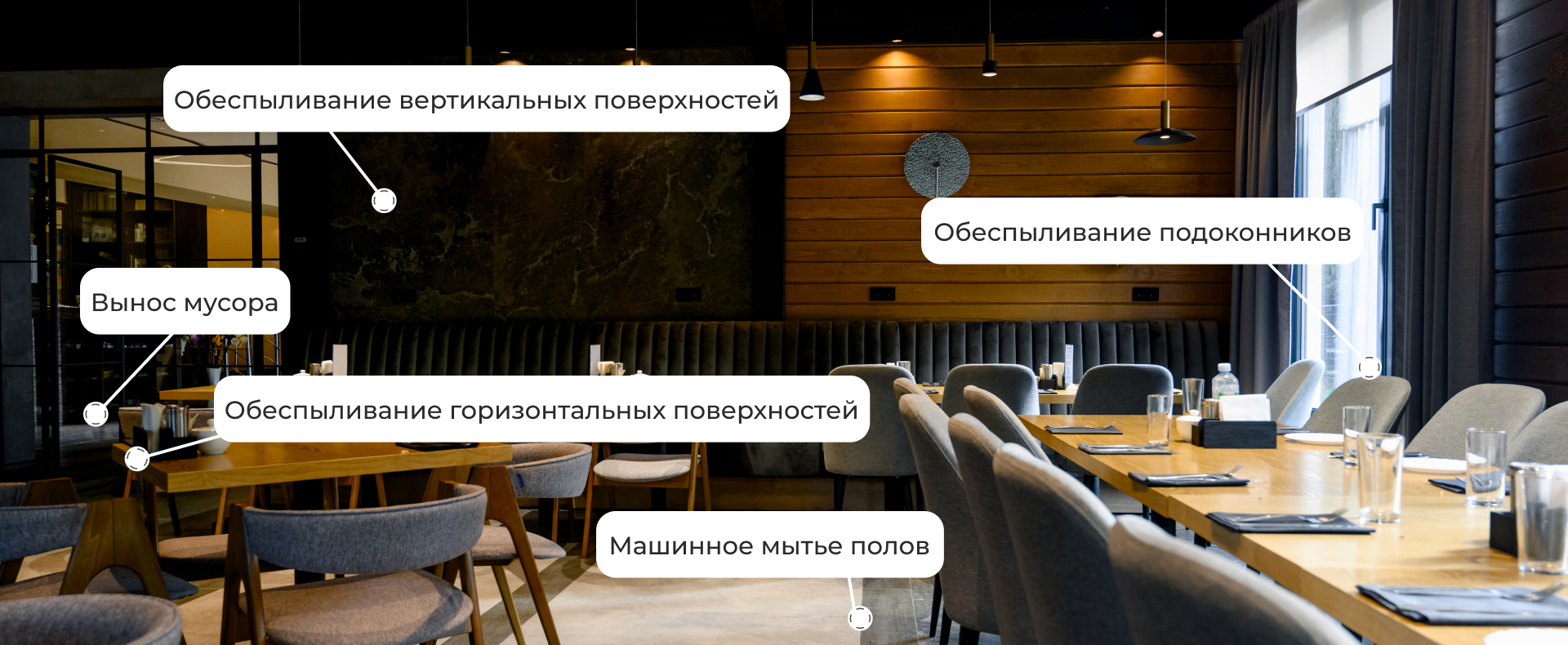 Ежедневная