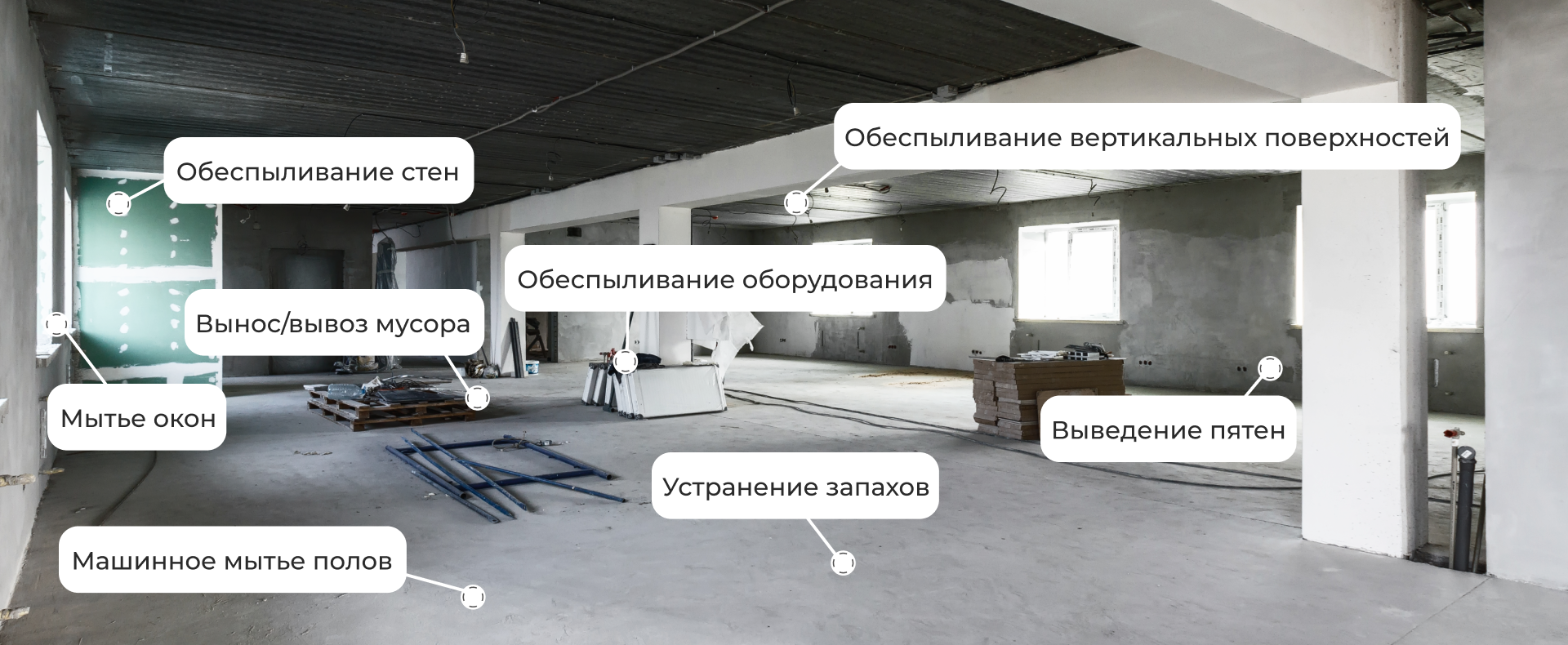 После ремонта