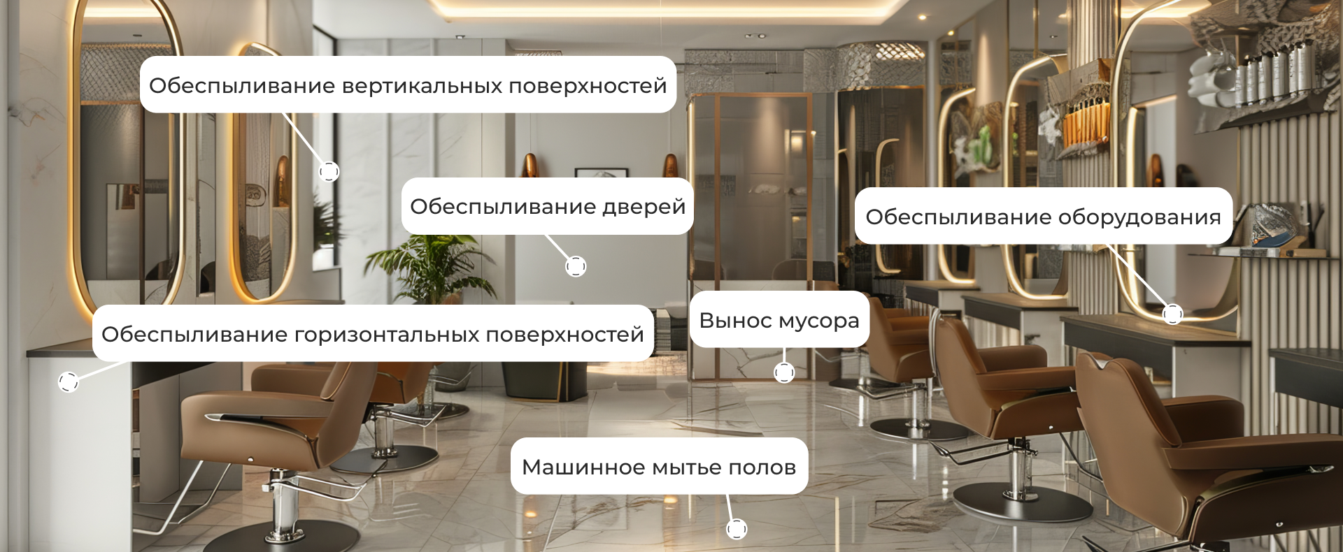 Ежедневная