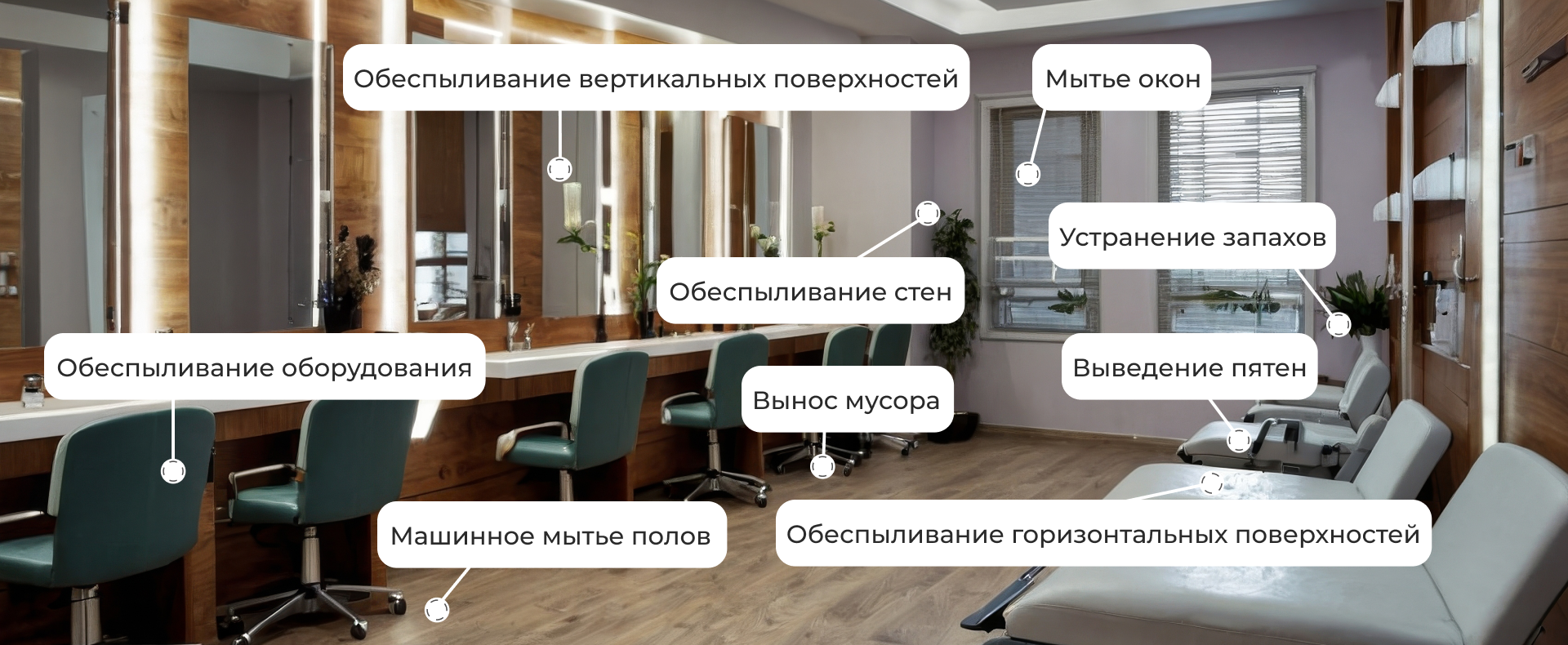 Генеральная