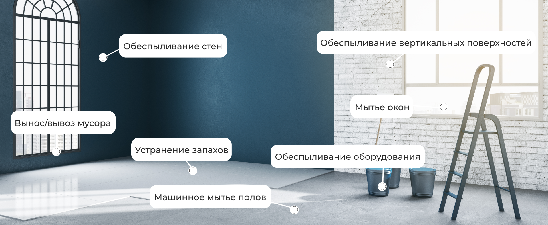 После ремонта