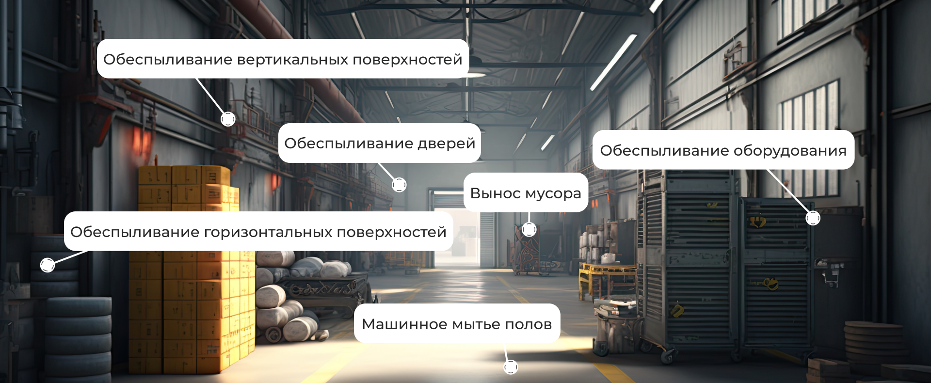 Ежедневная