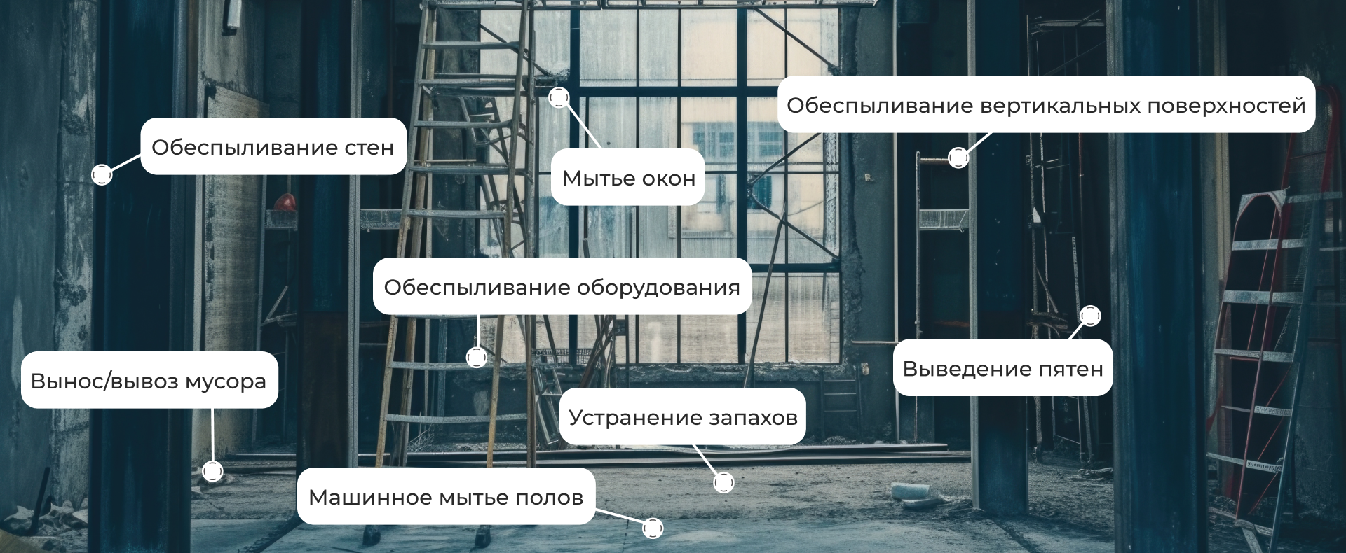 После ремонта